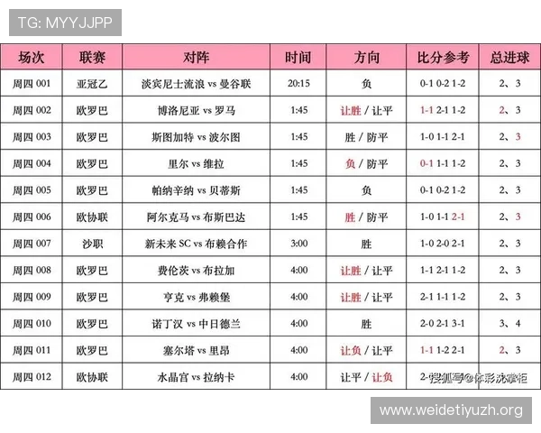 全面解析足球竞猜比赛比分结果信息提升你的竞猜准确率与获胜几率 全面解析足球竞猜比赛比分结果信息提升你的竞猜准确率与获胜几率